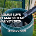 Yağmur Suyu Toplama Sistemi Maliyeti 2025