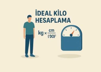 İdeal Kilo Hesaplama