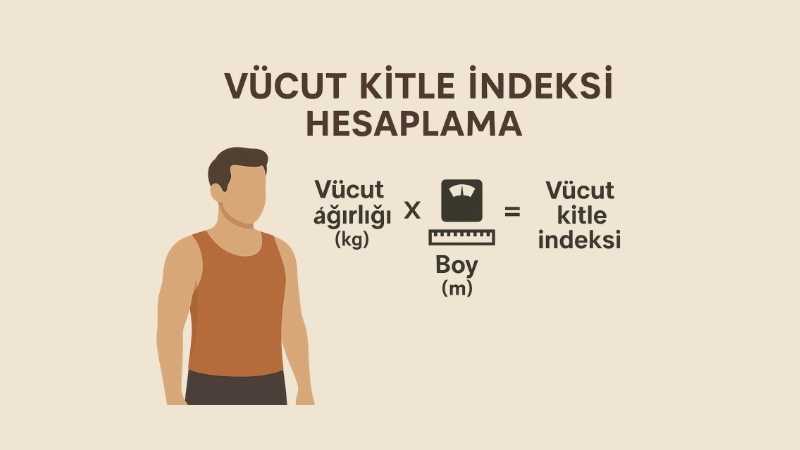Vücut Kitle İndeksi Hesaplama