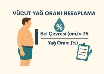 Vücut Yağ Oranı Hesaplama