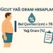 Vücut Yağ Oranı Hesaplama